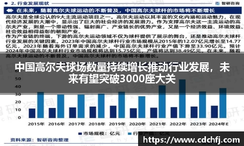 中国高尔夫球场数量持续增长推动行业发展，未来有望突破3000座大关