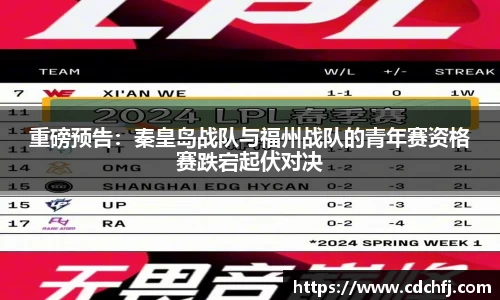 重磅预告：秦皇岛战队与福州战队的青年赛资格赛跌宕起伏对决